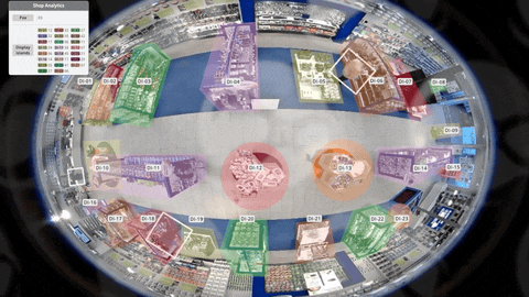 Infinity Neural - Anàlisi visual zenital del flux de persones a la botiga mitjançant visió 360º, amb identificació de zones visitades, nivells d'ocupació i classificació per àrees d'interès en temps real.