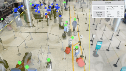 Infinity Neural - Comptatge de persones i mesura del temps mitjà d'espera en zones de cua mitjançant visió artificial, amb anàlisi en temps real per millorar l'eficiència operativa i l'experiència del passatger.