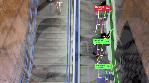Black Neural: supervisió en escales mecàniques amb detecció d'ús del passamà (Yes/No), seguiment de passatgers per carril i control de zones segures.