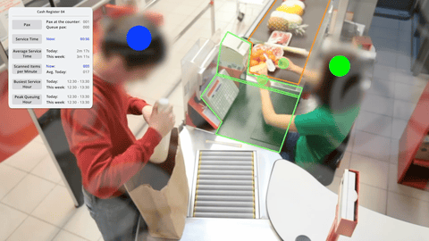 Caixa de supermercat vista zenital: el sistema detecta la caixera i els clients, ressalta la zona d'escaneig i mostra un tauler amb mètriques (temps de servei, objectes/minut, mida de la cua i pics horaris).