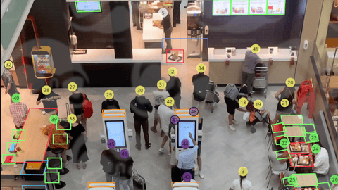 Análisis de video en un restaurante para el conteo de personas, monitoreo del uso de espacios y optimización de la experiencia del cliente.