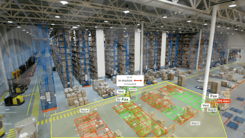 Infinity Neural – Monitorización en tiempo real del stock de pallets en almacén mediante visión artificial, con detección automática de zonas vacías, niveles de ocupación y alertas de seguridad por incumplimiento de EPIs.