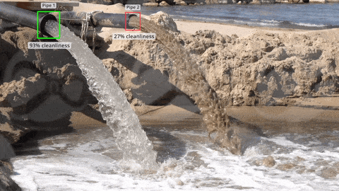 Vertidos con dos tuberías: Infinity Neural evalúa claridad del agua (93% vs 27% de limpieza).