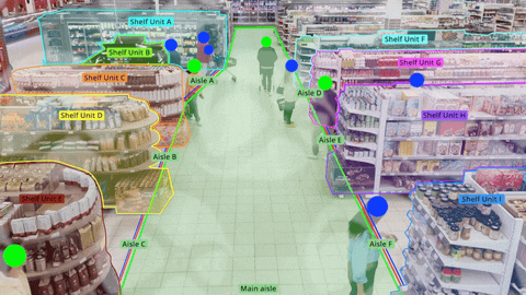 Supermercado con análisis visual que monitoriza en tiempo real la presencia de clientes en pasillos y estanterías mediante zonas etiquetadas y puntos de detección.